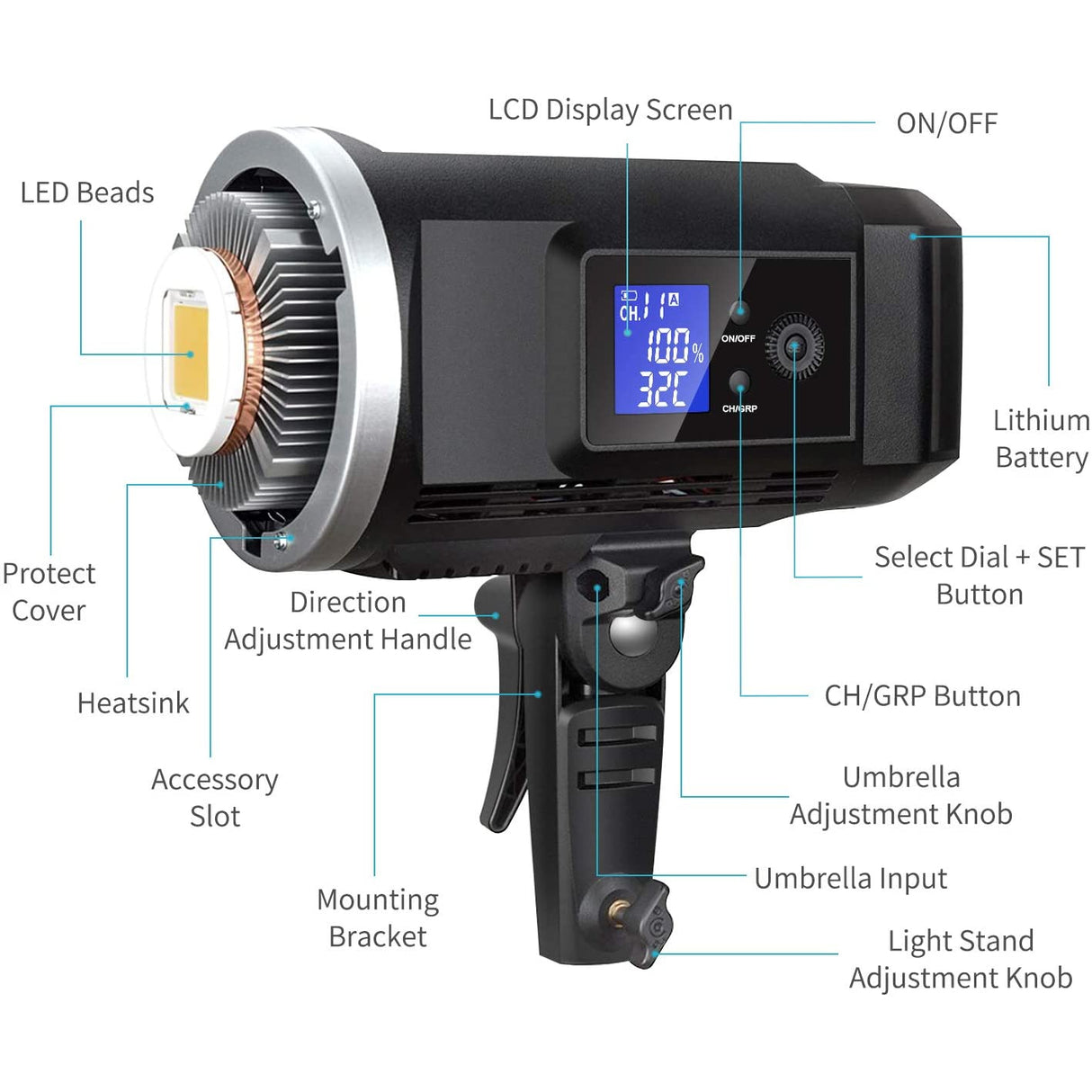 Neewer SLB60W LED Video Light White 5600K Version TLCI 95+ with Remote Control and Reflector