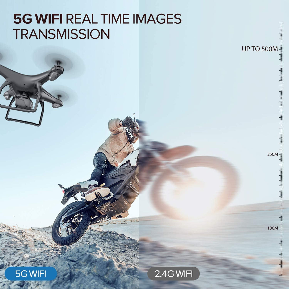 Potensic D58 GPS Drone with 2K Camera, 5G WiFi FPV Live Transmission Drone for Adults