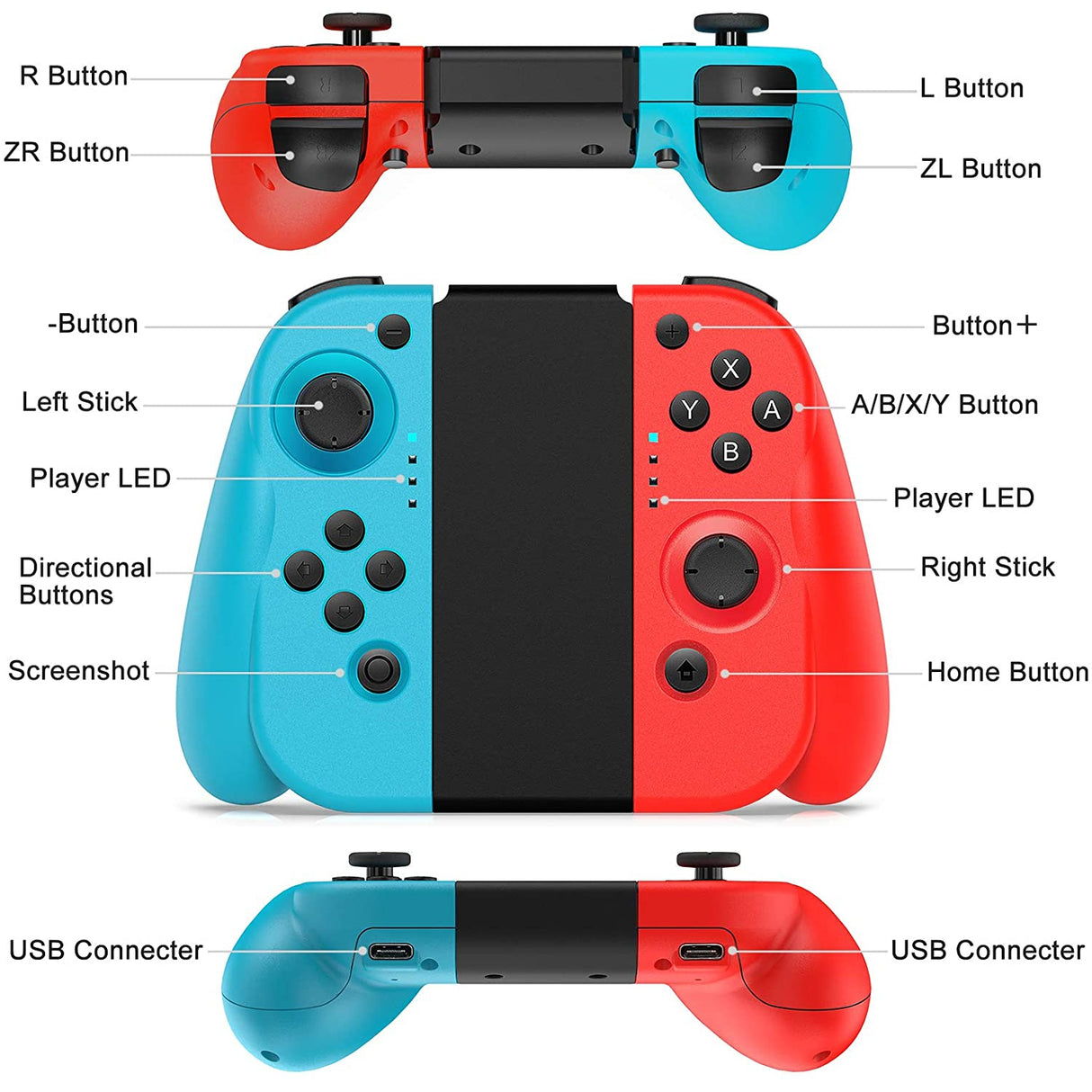 Wireless Controller for Nintendo Switch, Joy-Con Replacement with Redesigned Ergonomic Hand Grip