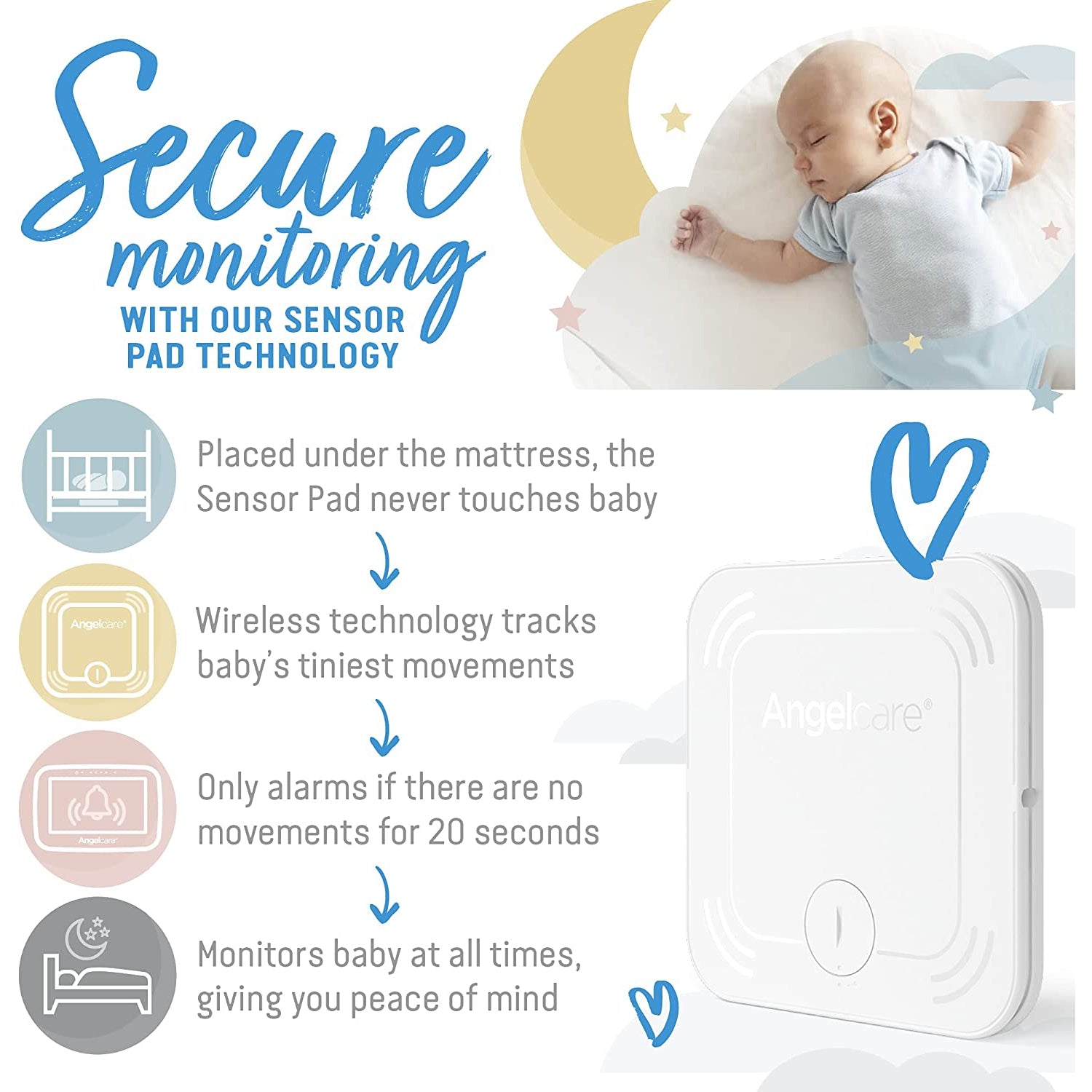 Angelcare AC527 Baby Movement, Sound and Video Monitor - White