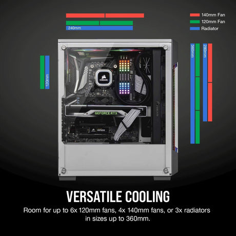 Corsair iCUE 220T RGB Airflow, Tempered Glass Mid-Tower ATX Smart Gaming Case, White