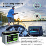 RoyPow Deep Cycle LiFePO4 Battery Pack 12V 6Ah Lithium Iron Phosphate Battery 3500 Cycles Rechargeable FiOS Drop in Replacement of SLA Battery