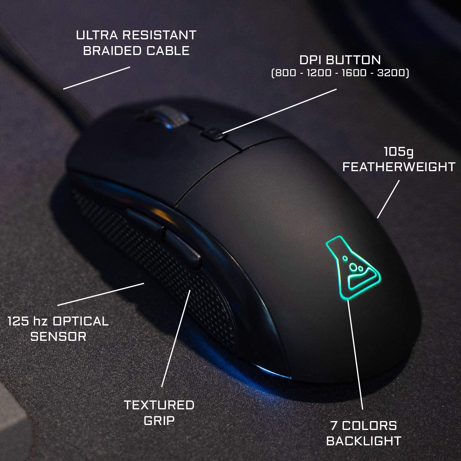 The G-LAB Combo Selenium 4-in-1 Gaming Package - New