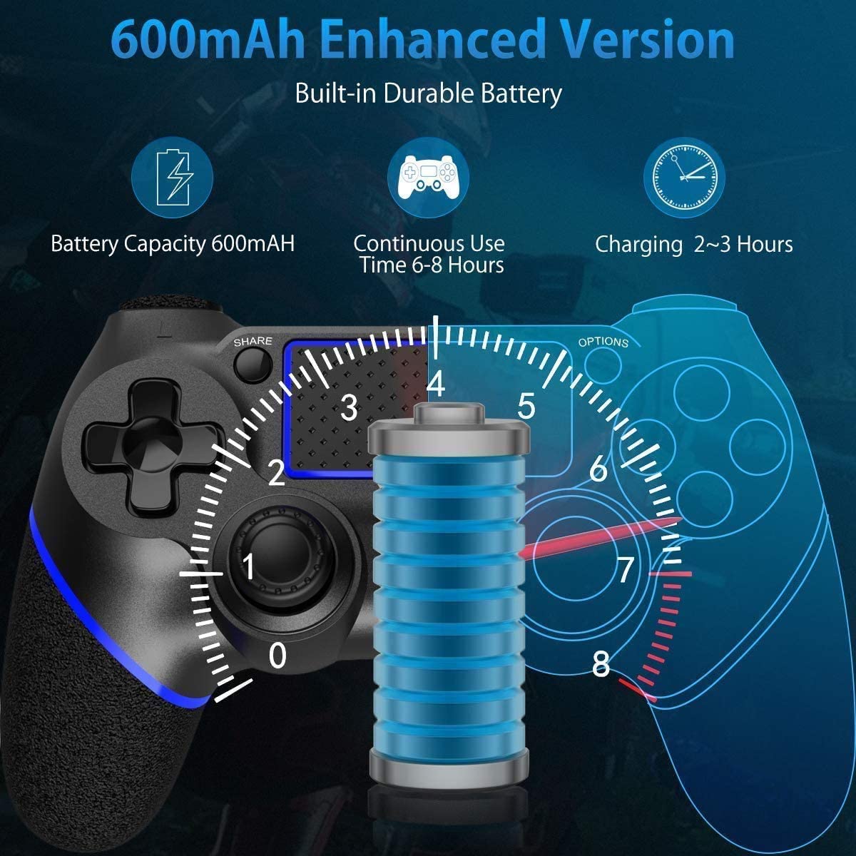 Sades PS4 Controller, C200 Gamepad DualShock 4