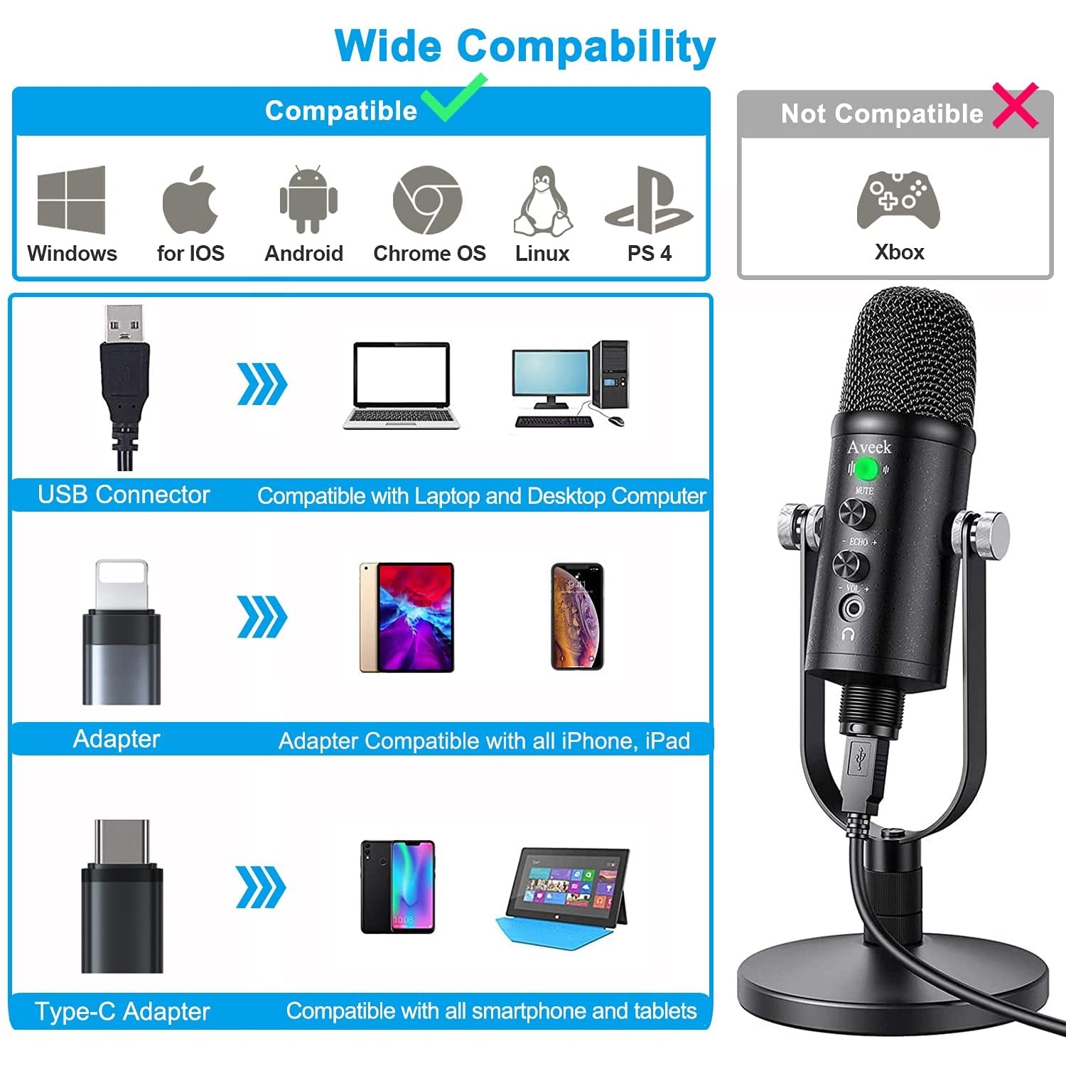 Aveek Condenser Recording Microphone with Mute and Echo for Laptop pc Mac Phone Studio Recording, Streaming Broadcast and Game