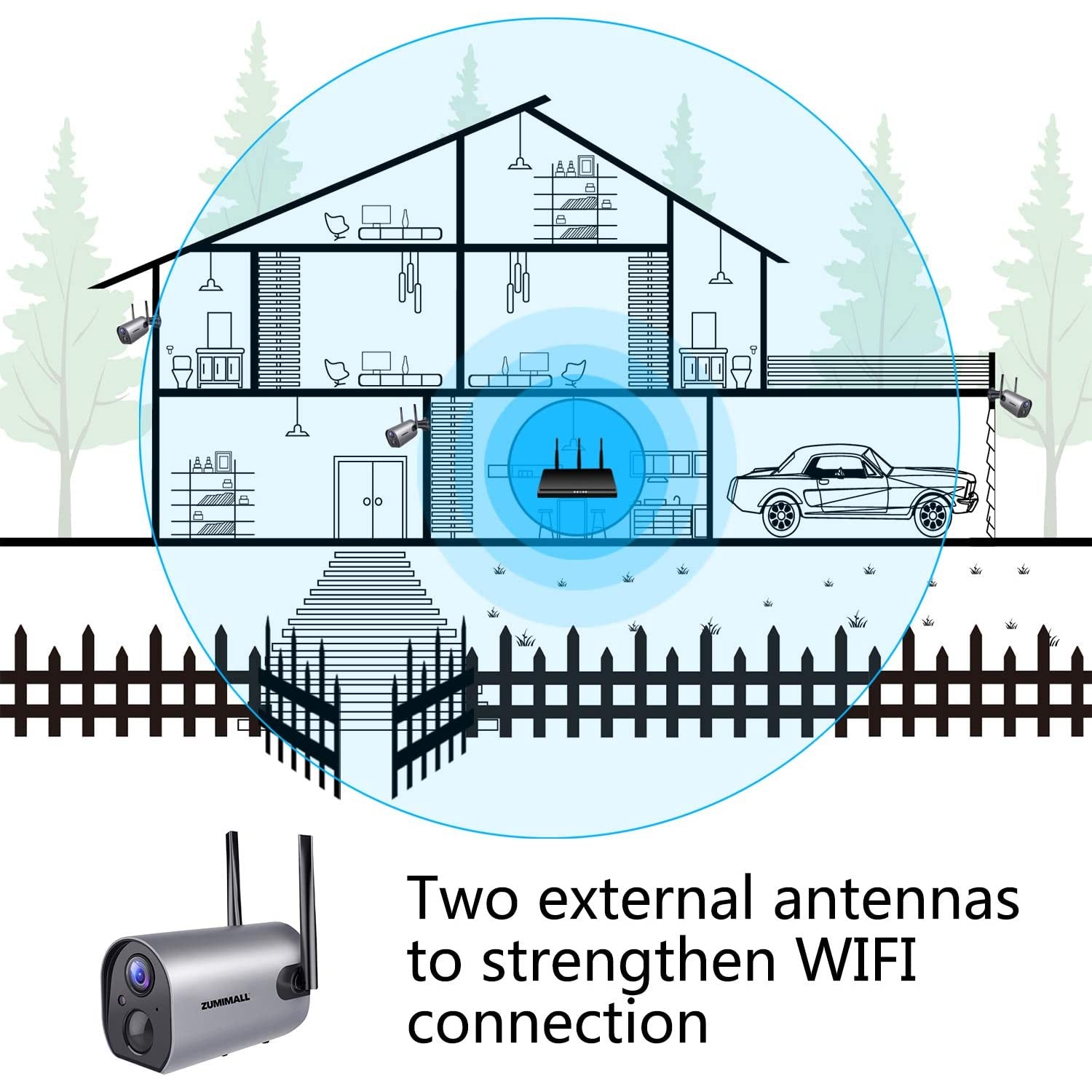 Zumimall Wireless Outdoor Security Camera - Grey