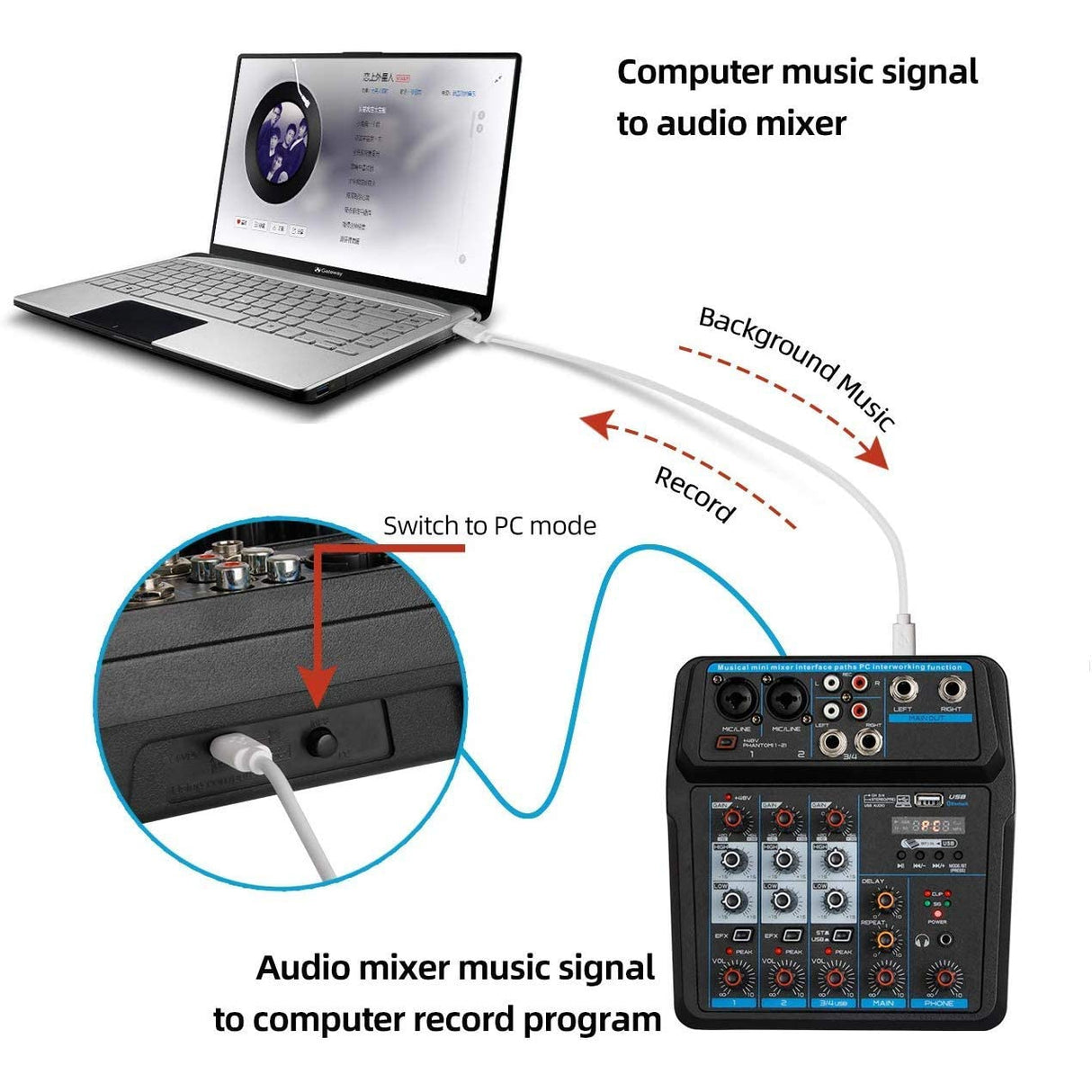 Depusheng U4 Audio Mixer 4-CHANNEL USB Audio Interface Audio Mixer