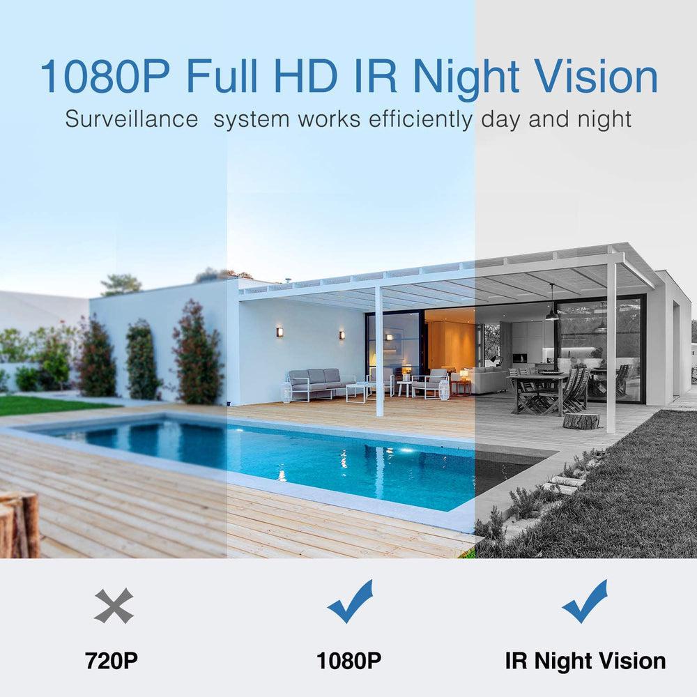 Goowls PTZ Outdoor Indoor Security Camera 2.4G WiFi Smart App Surveillance 1080p - White