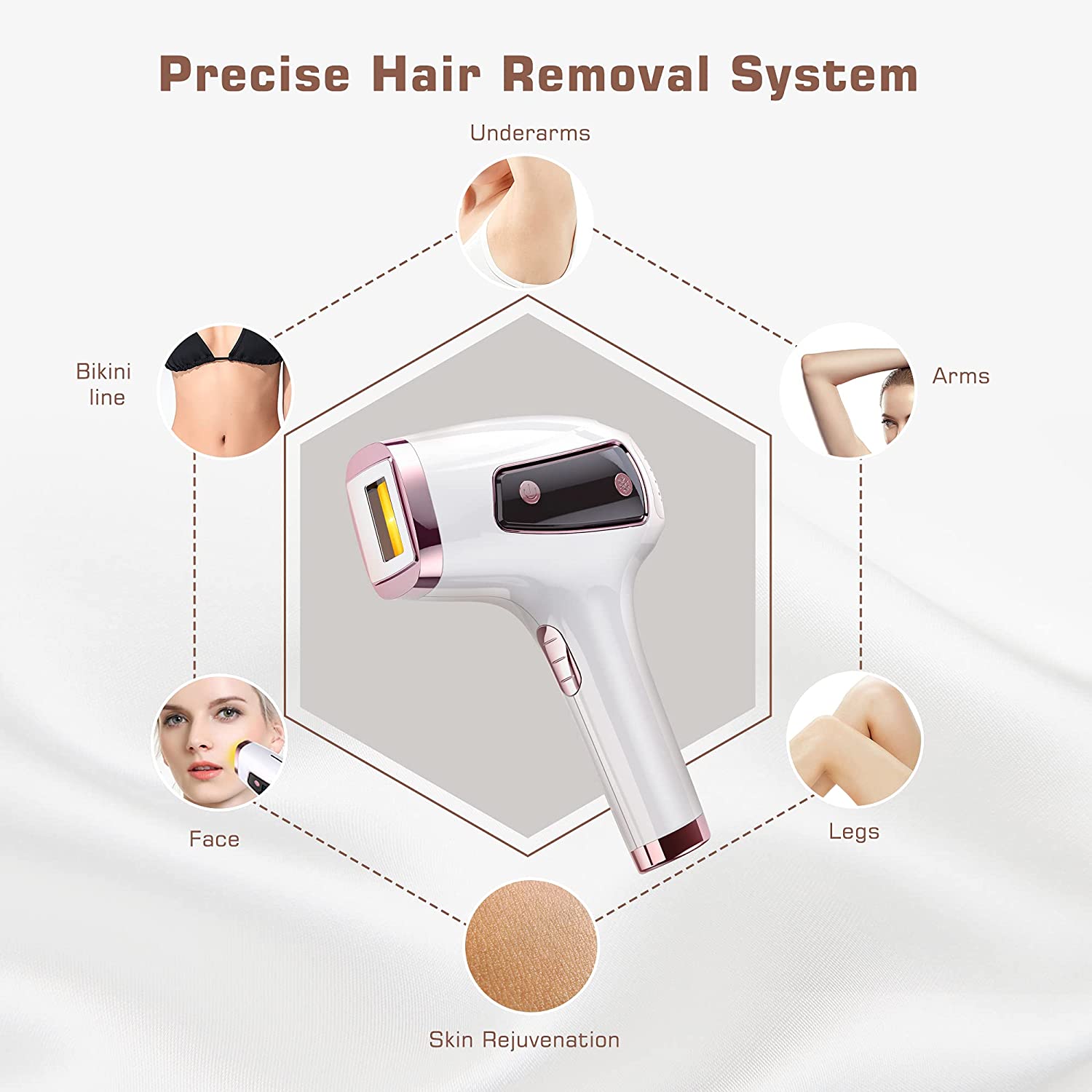 Veyfun IPL Laser Hair Removal Device