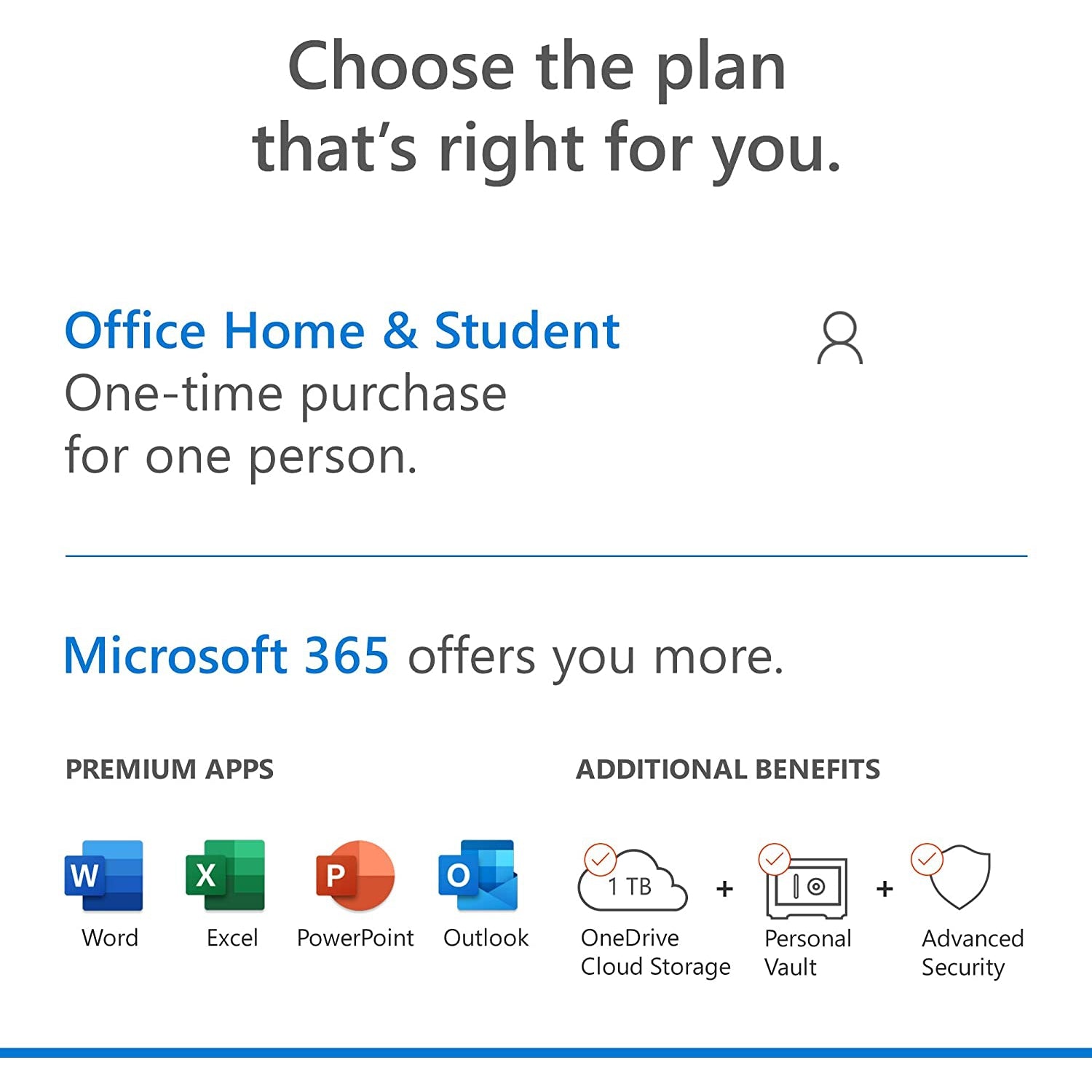 Microsoft Office 2019 Home & Student 1 User, PC or Mac