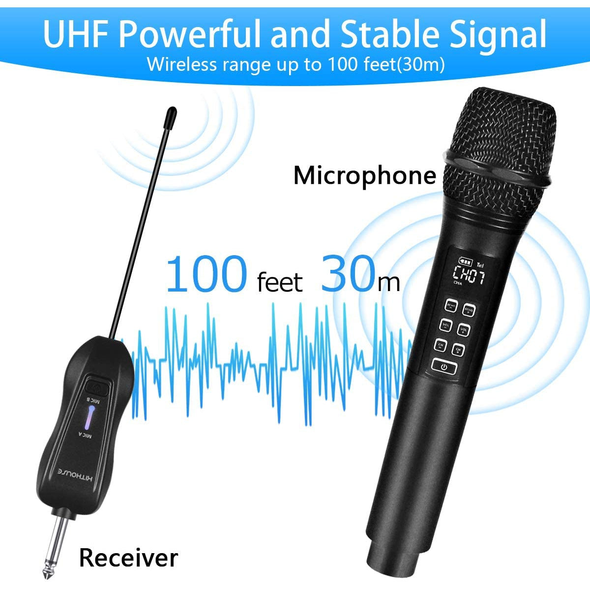Kithouse Wireless Microphone Rechargeable Dual Microphones Karaoke Cordless Mic + Volume Control + Echo with Receiver