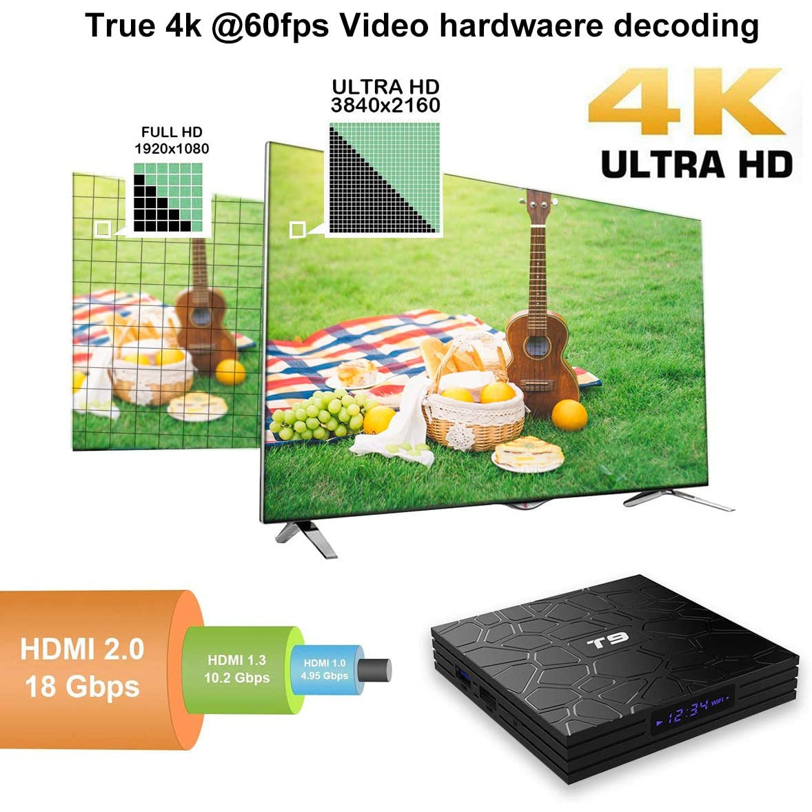 T9 Android 8.1 TV BOX, 4GB RAM 32GB ROM RK3328 Quad Core Smart Box