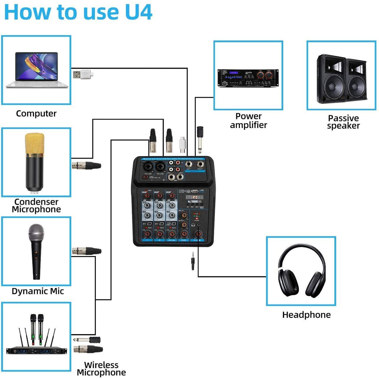 Depusheng U4 Audio Mixer 4-CHANNEL USB Audio Interface Audio Mixer
