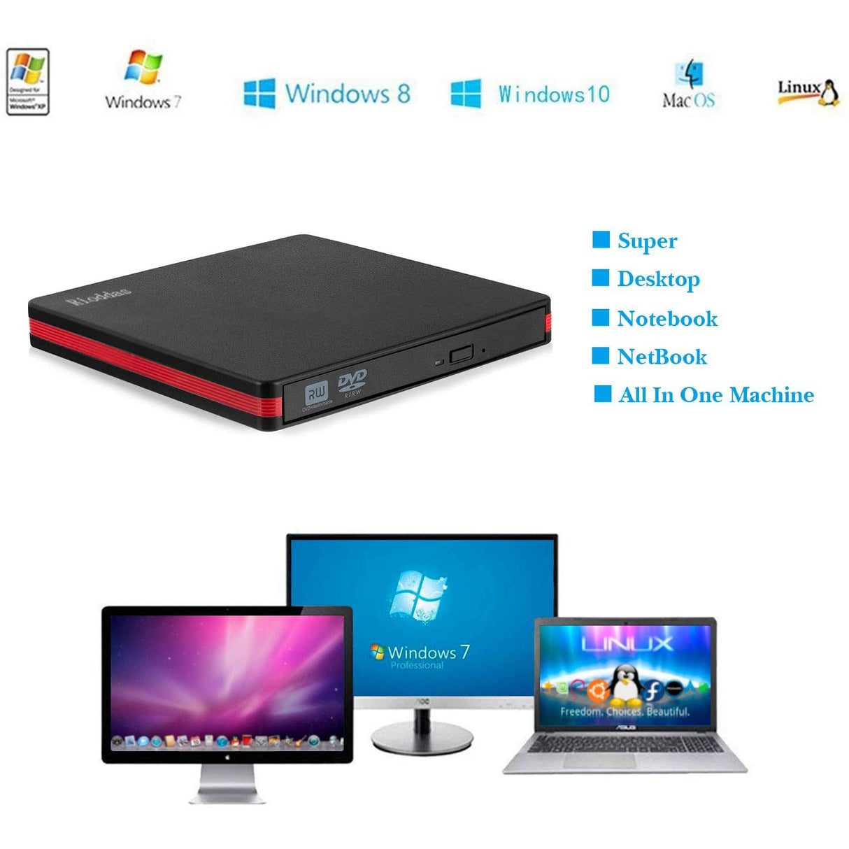 Rioddas External CD Drive, USB 3.0 Portable CD Drive For Laptop, Desktop & MacBook
