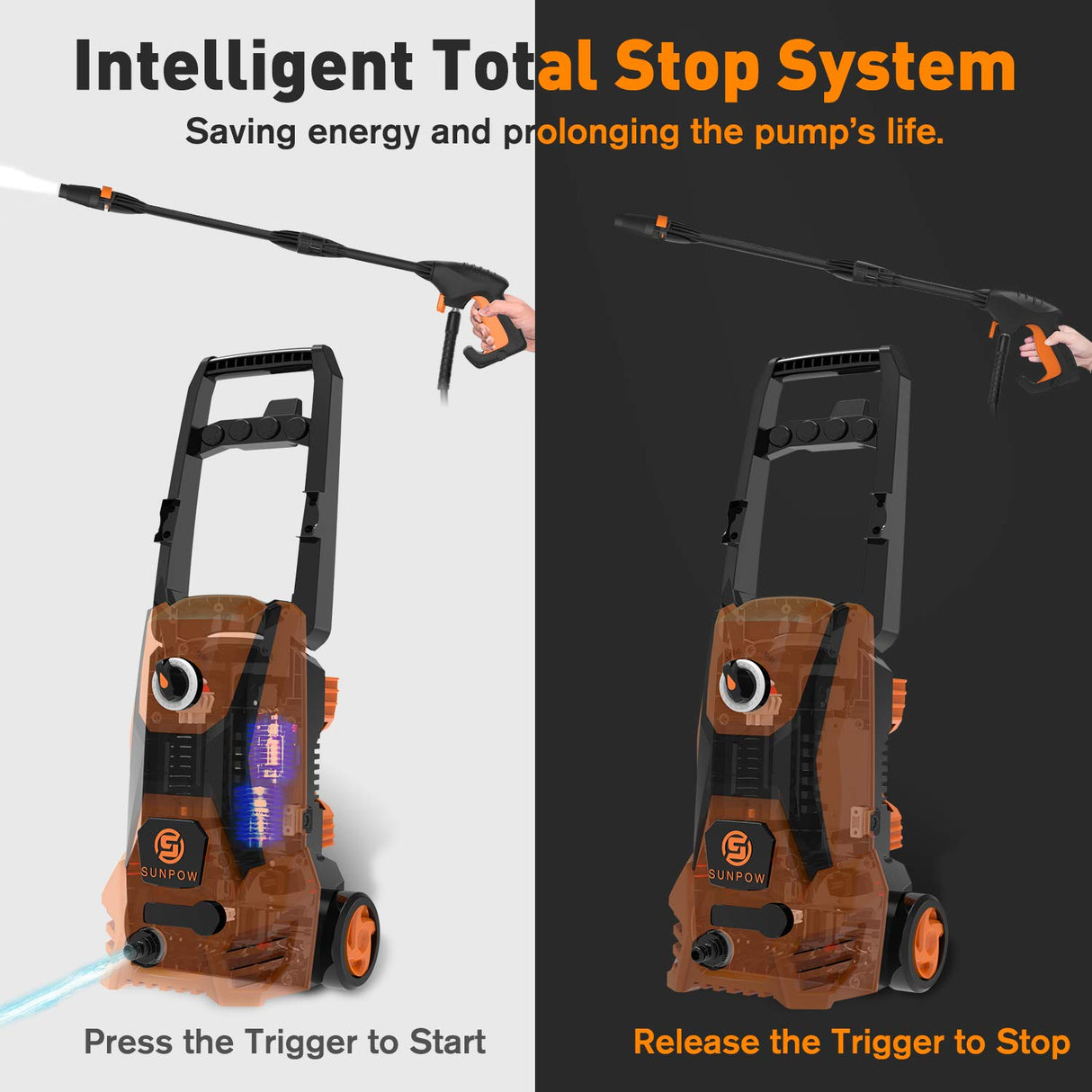 SUNPOW Pressure Washer, High Portable Water Power Washer 1800 Watt ,169 Bar(Max) , Flow 342 L / H Jet Wash with 4 Nozzles