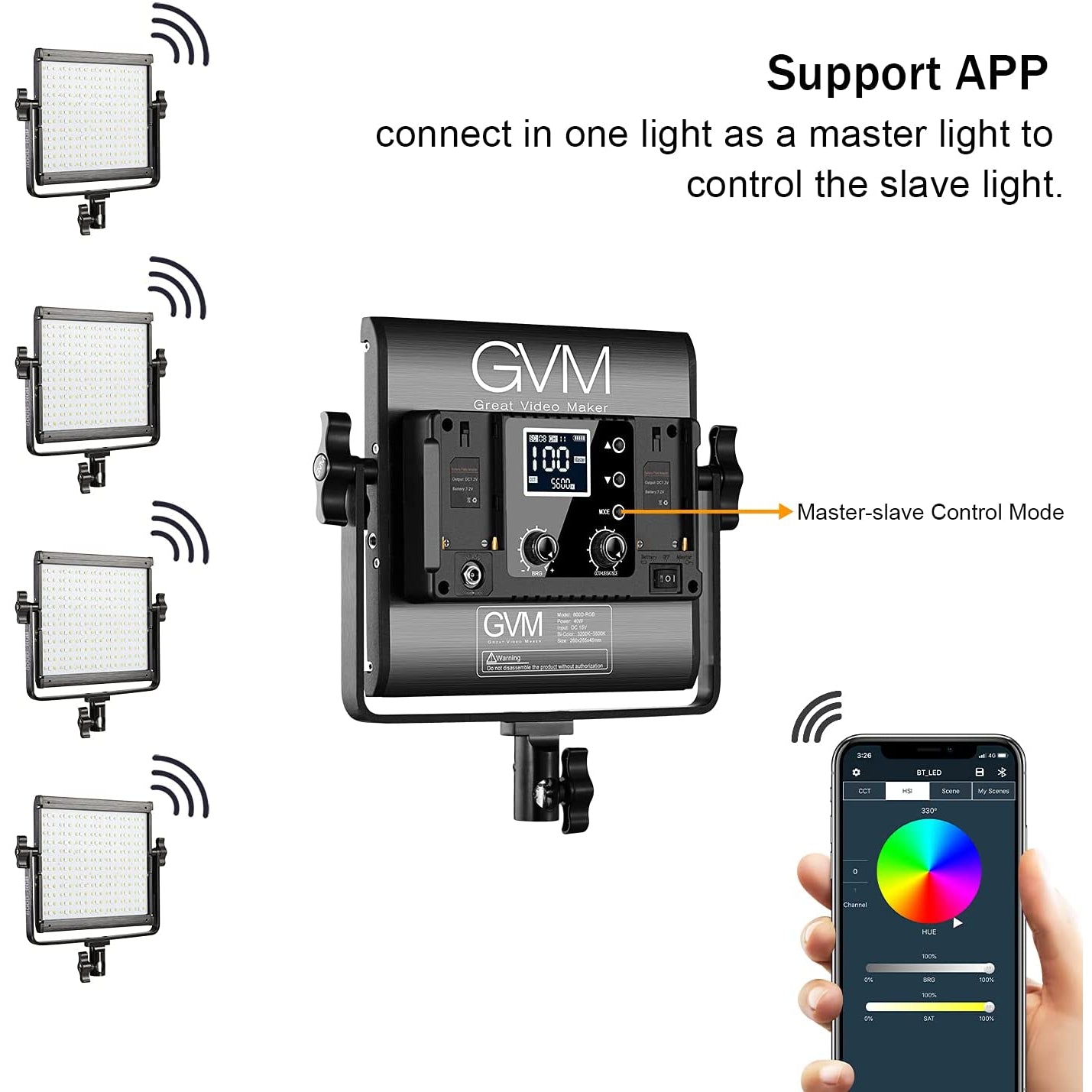 GVM Led Video Light, RGB LED Lighting Kit with APP Control, 800D Photography Lighting with Stand, 2 Packs LED Panel for Video Studio Photography