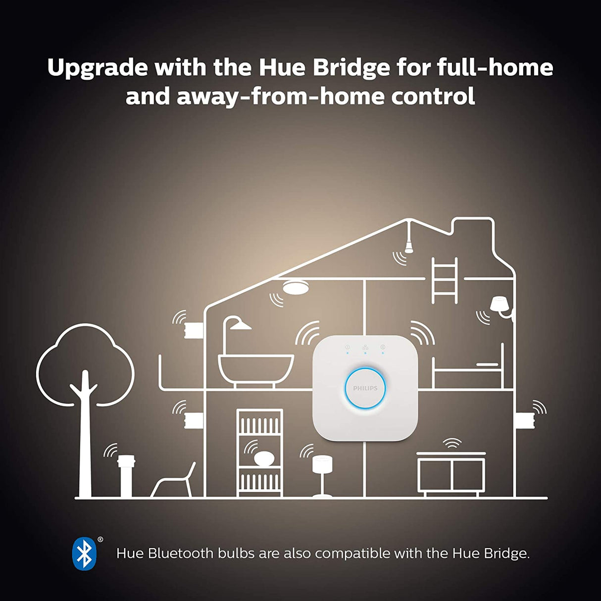 Philips Hue White Smart Bulb Twin Pack LED [B22 Bayonet Cap]