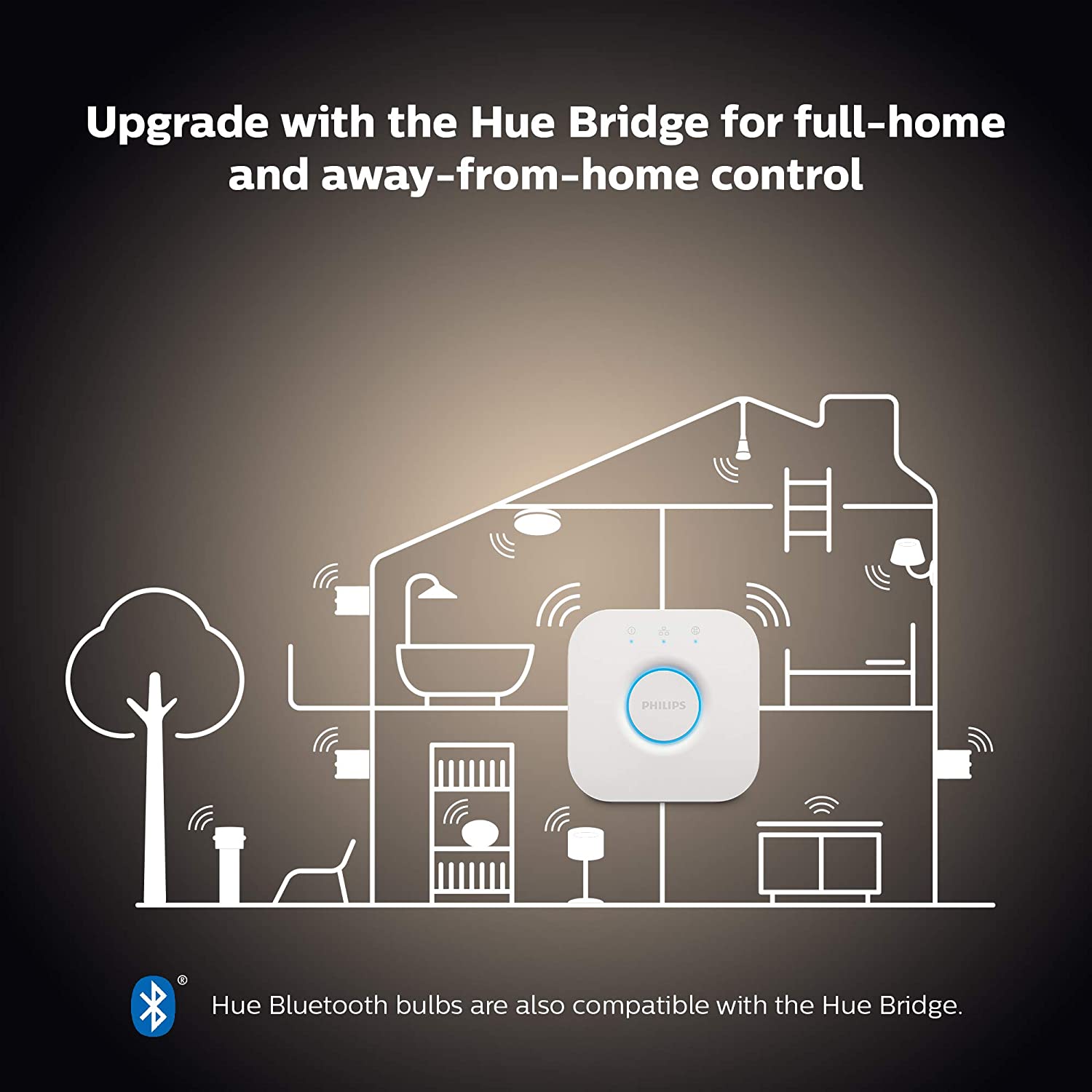 Philips Hue White Smart Bulb Twin Pack LED [B22 Bayonet Cap]