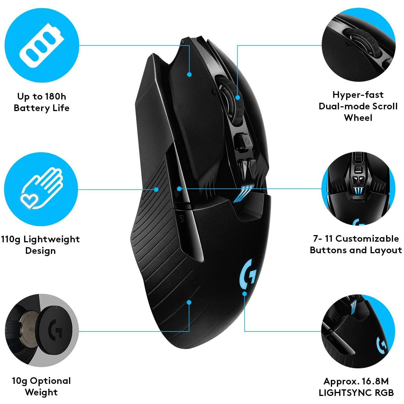 Logitech G903 LIGHTSPEED Wireless Gaming Mouse - Black - Refurbished Pristine