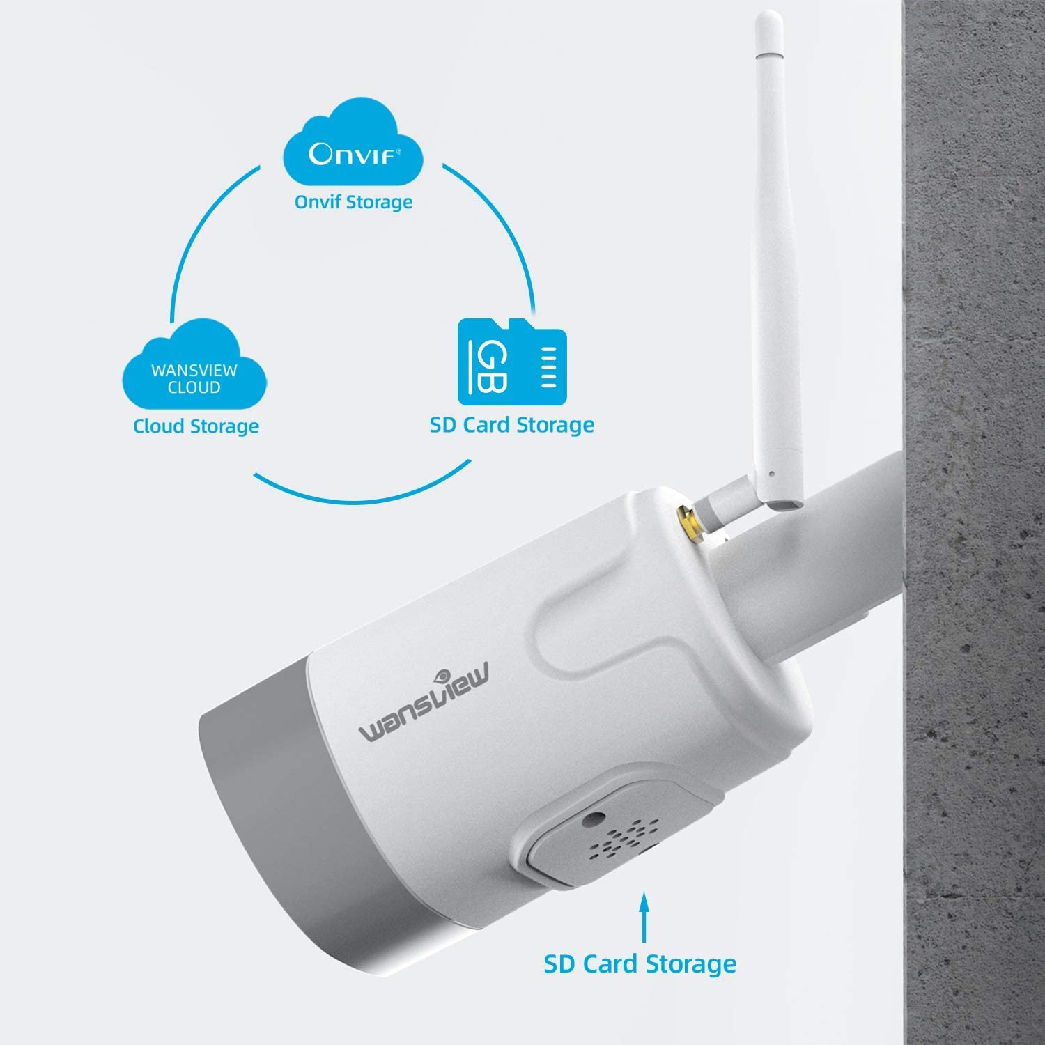Wansview W5 1080P Wireless Wi-Fi Home Surveillance Waterproof Camera