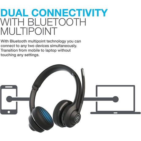 JLab GO Work PC, Mac, Mobile Wireless Headset - Black