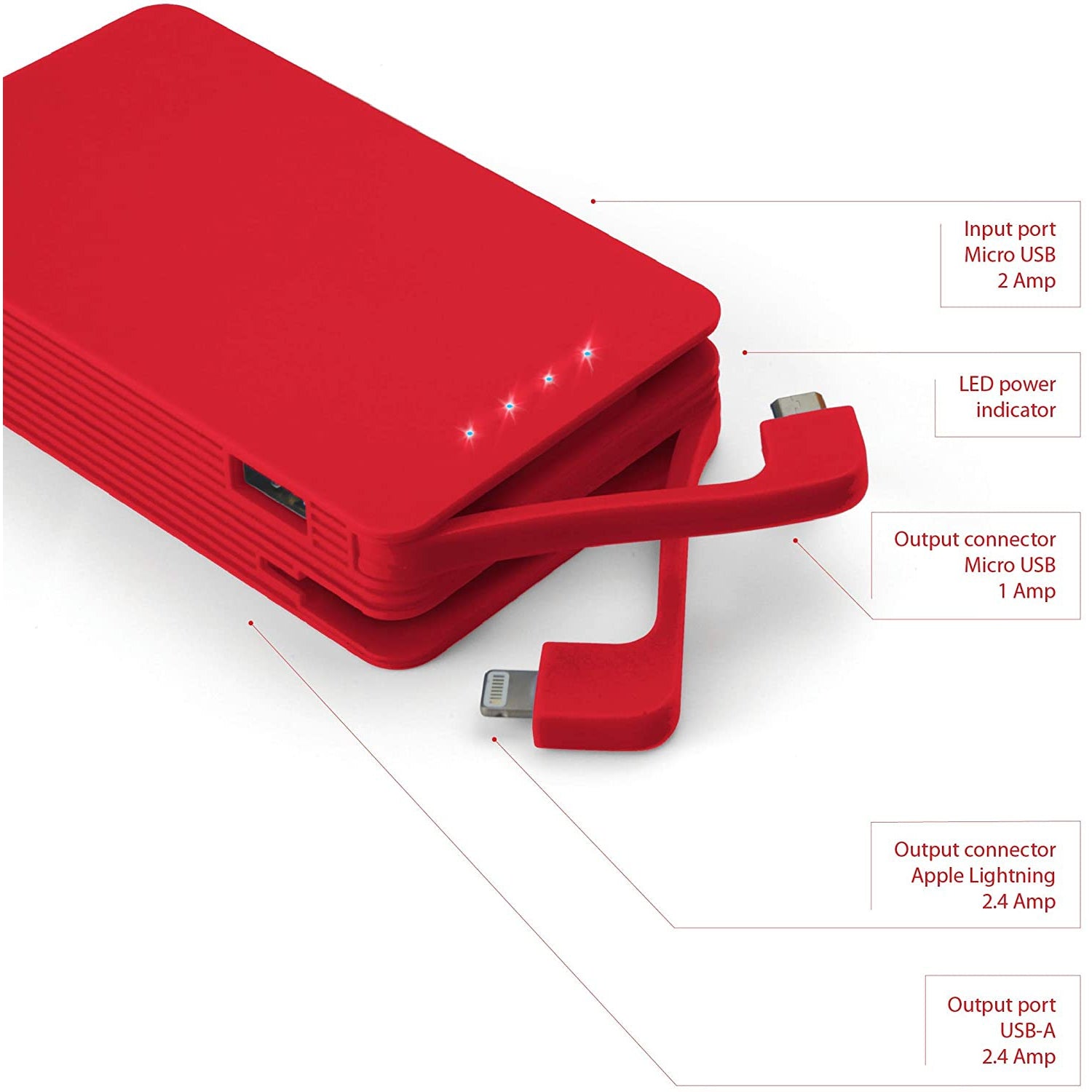 Juice Weekender Portable Power Bank - Red