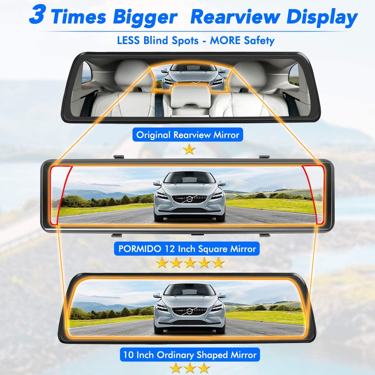 Pormido Smart Streaming Video Mirror Dash Cam 12" Reversing Camera