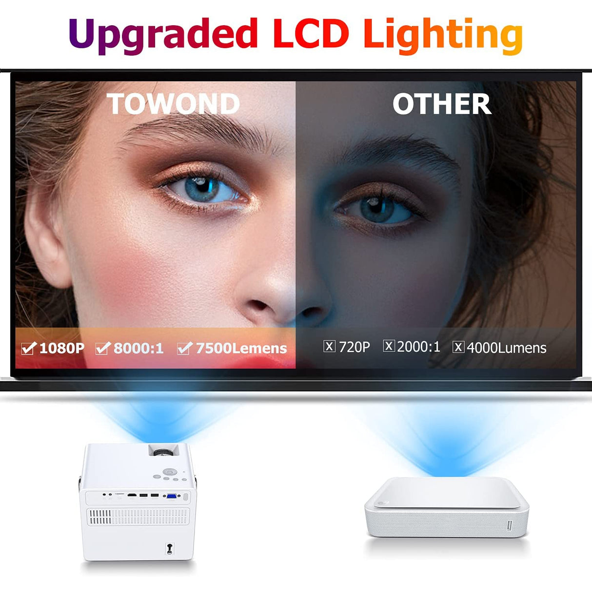 Towond 1080P HD Portable Movie Projector with HiFi Bluetooth Speaker