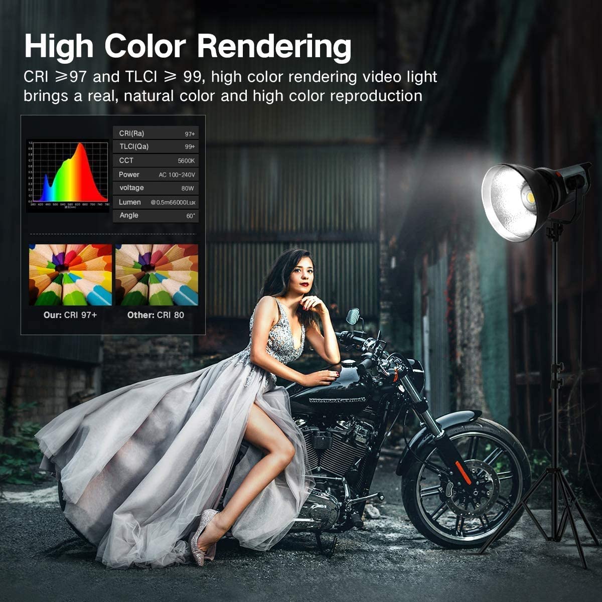 LED Video Light, Pixel 120W 5600K Bowens Mount Continuous Lighting with Remote Control for Studio Photography Video Recording Shooting