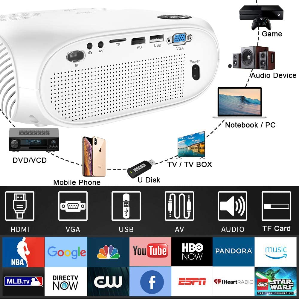 Weton E08 4200Lux Portable Mini Video 1080P HD Wireless WiFi Projector, White