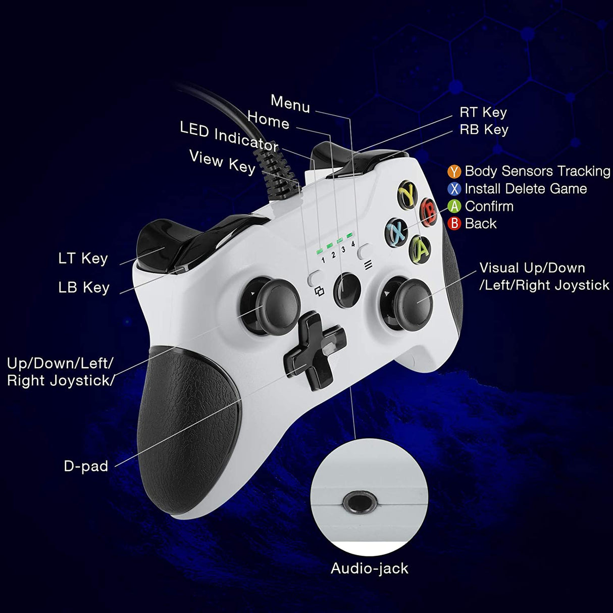 PDP Xbox One Wired Controller - White