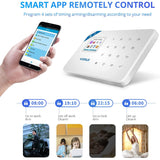 Kerui W18 Only 2.4G WIFI+GSM Wireless Smart Burglar Security Alarm System DIY Kit