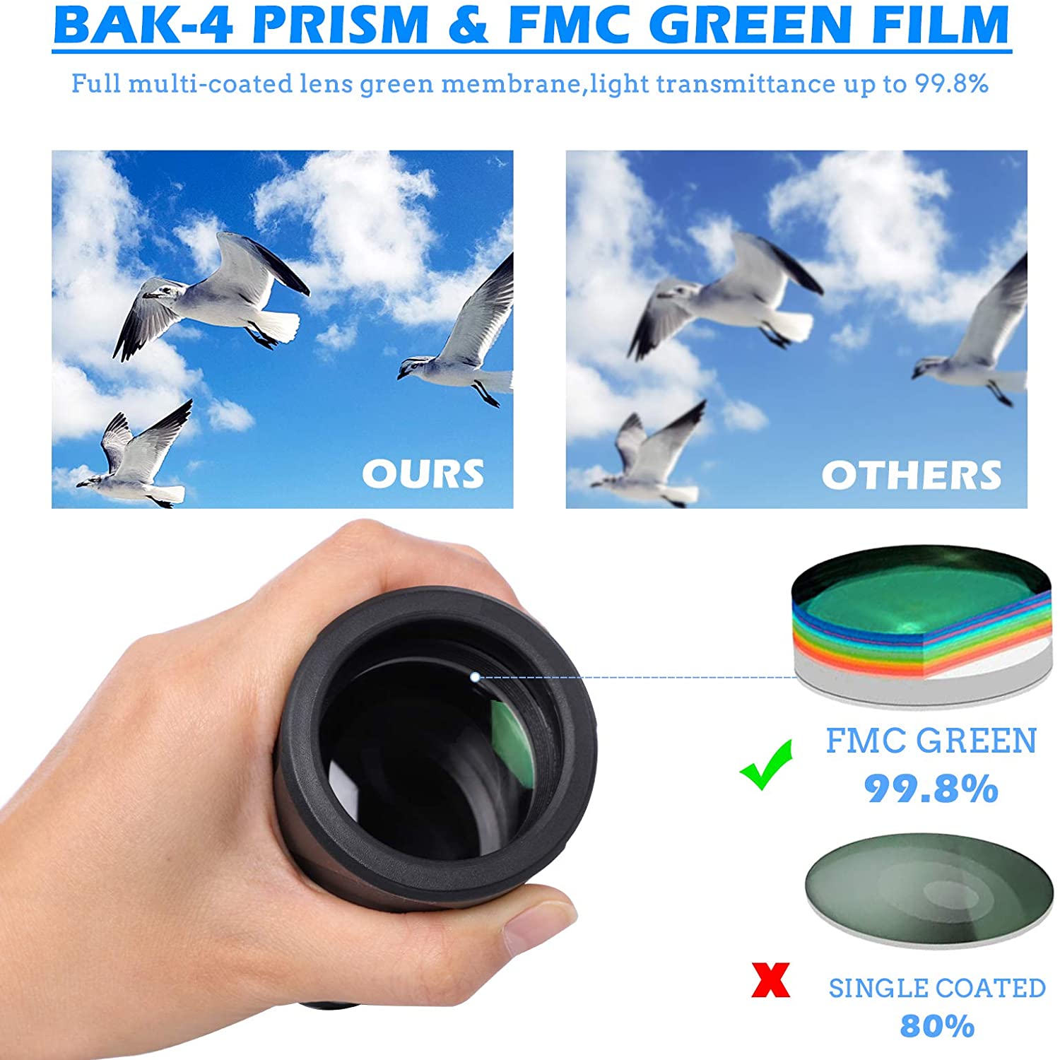 Stream 10X42 FMC Lens Compact Monocular Telescope for Adults