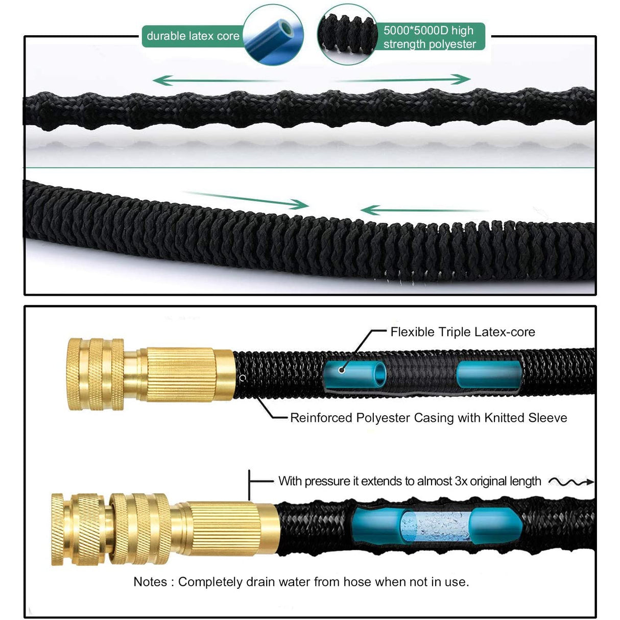 TheFitLife Expandable Garden Hose Pipe - Expanding Kink Free Easy Storage Flexible Water Hose (100 Feet/ 30M)