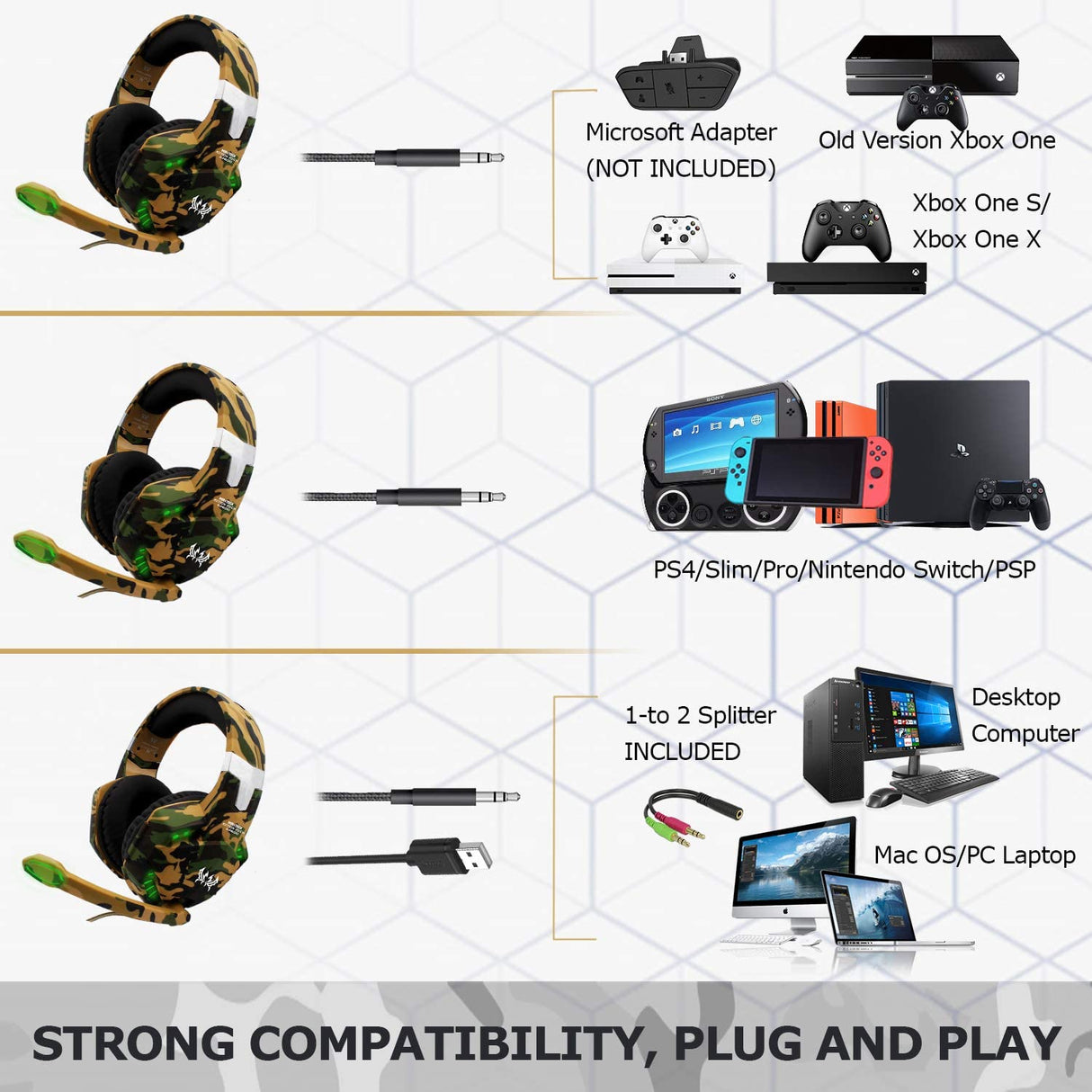 Kotion Each Pro Gaming Headset G2600 Camo