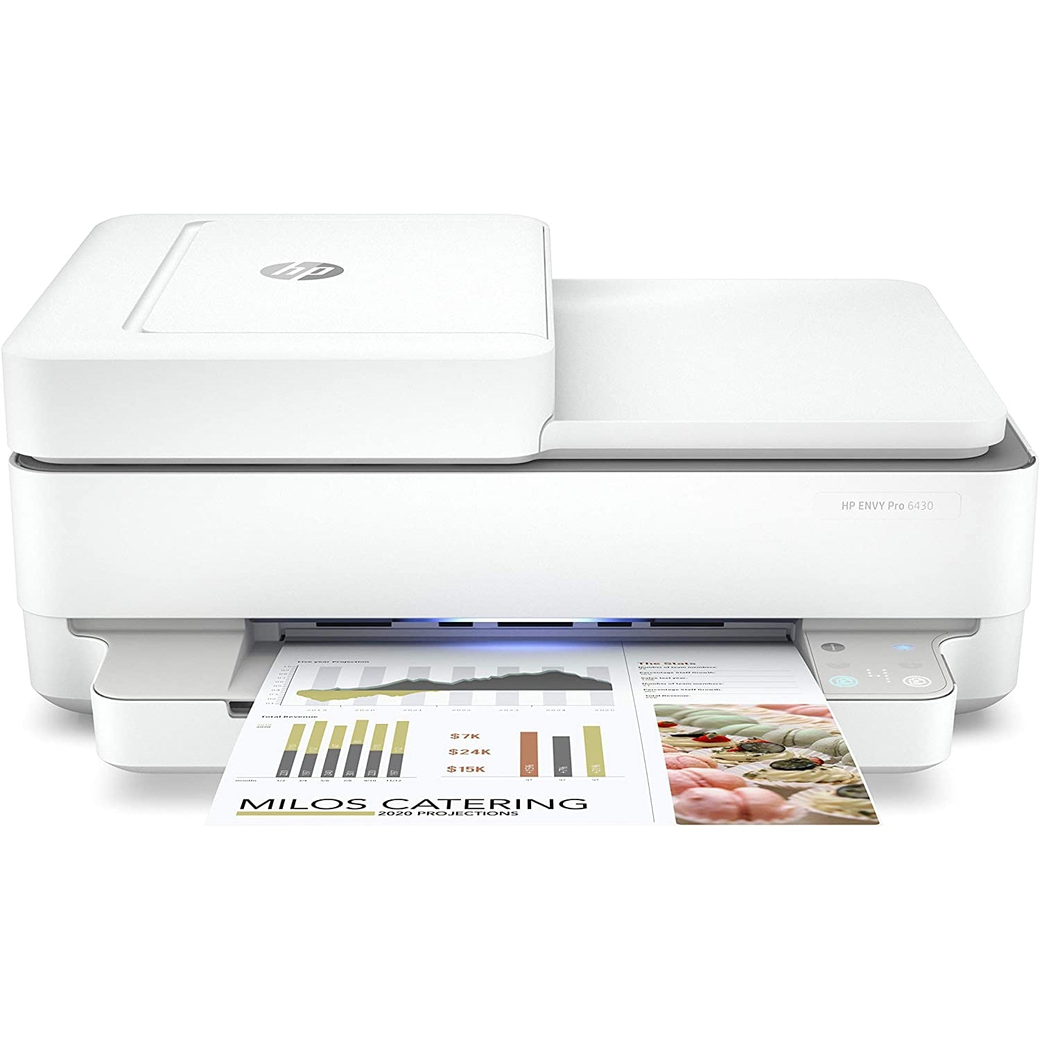 HP Envy Pro 6430 All-In-One Wireless Printer, White