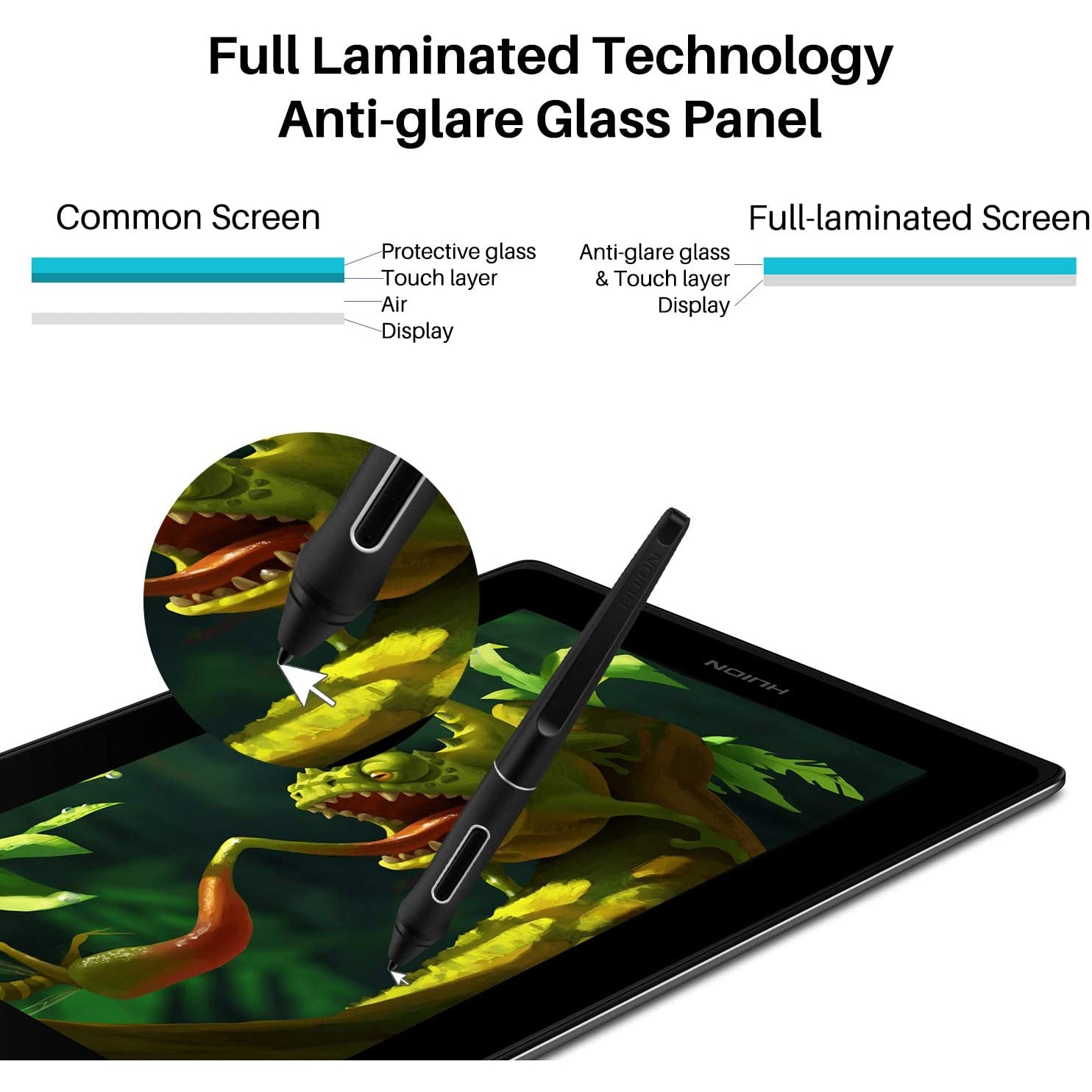 Huion Kamvas Pro 12 Drawing Tablet with Screen Graphics Drawing Monitor Full-Laminated Pen Display, Black