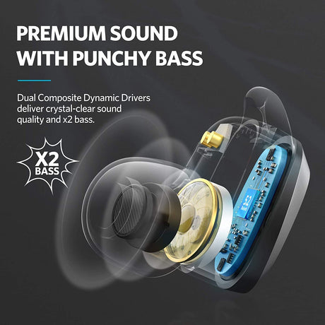 Earfun Free Pro Anc Wireless Earbuds