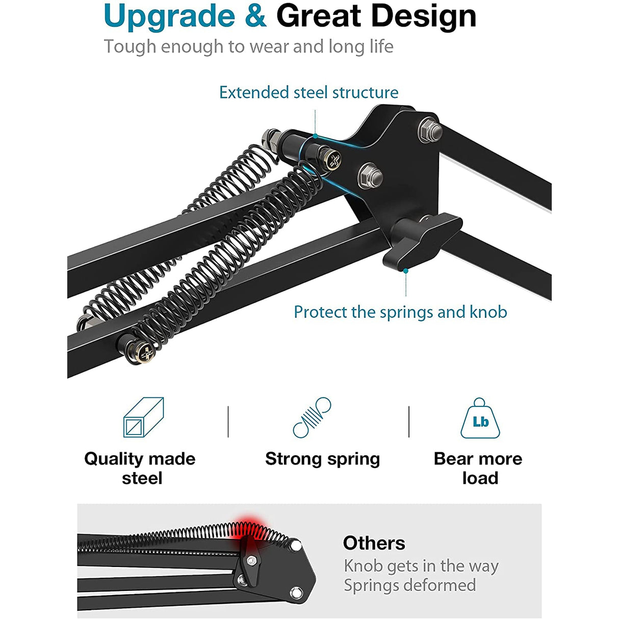 InnoGear Adjustable Microphone Stand with Mic Pop Filter, Universal Mic Clip, 3/8'' to 5/8'' Screw Adapter, Microphone Windscreen