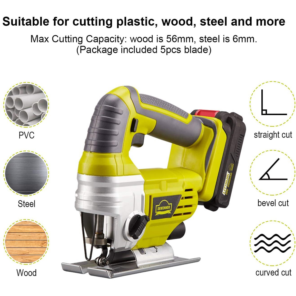 Dewinner Cordless Jigsaw Saw Tool with 2.0Ah Li-ion 20V MAX Battery