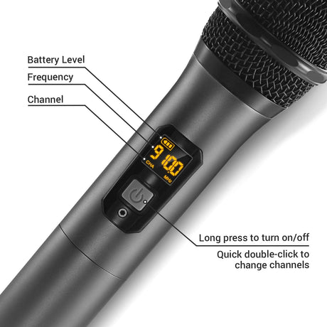 Tonor TW-820 Dual Wireless Microphone