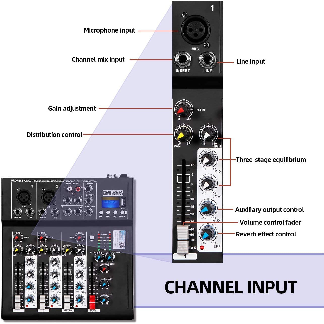 Depusheng HT4 Bluetooth Compatible Professional Portable Digital 4 Channel Mixer Audio Interface, Black