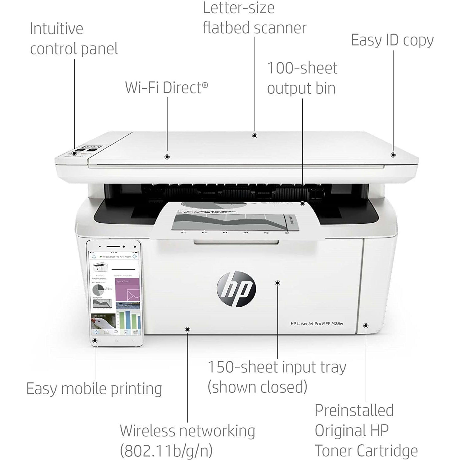 HP LaserJet Pro M28w Wireless Multifunction Printer - White
