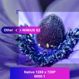 Wimius S2 WiFi Projector, 6200 Lumens Wireless Mirroring Portable Projector (White/Black)
