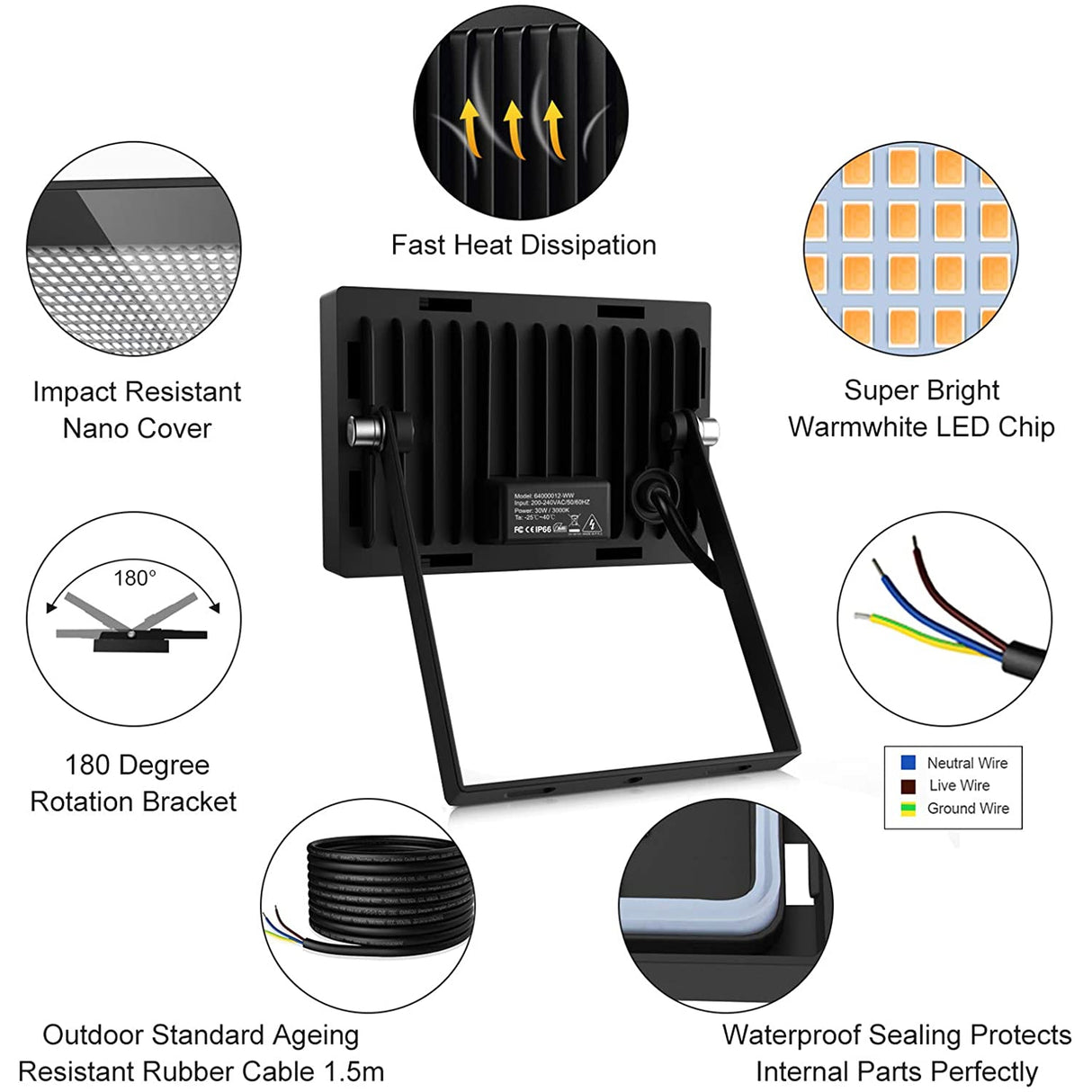 Meikee Led Floodlight Outdoor, 30W LED Security Light, IP66 Waterproof Super Bright led Spot Lights