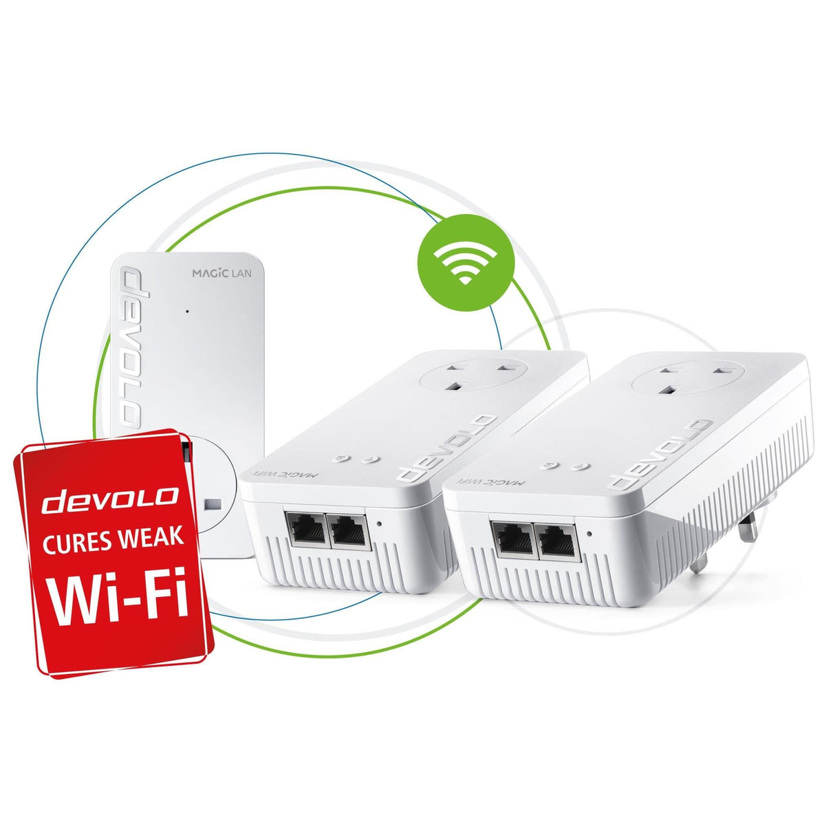 Devolo Magic 2 NEXT Whole Home Wi-Fi AC2400 Dual-Band Powerline Adapter Kit, White - Pristine