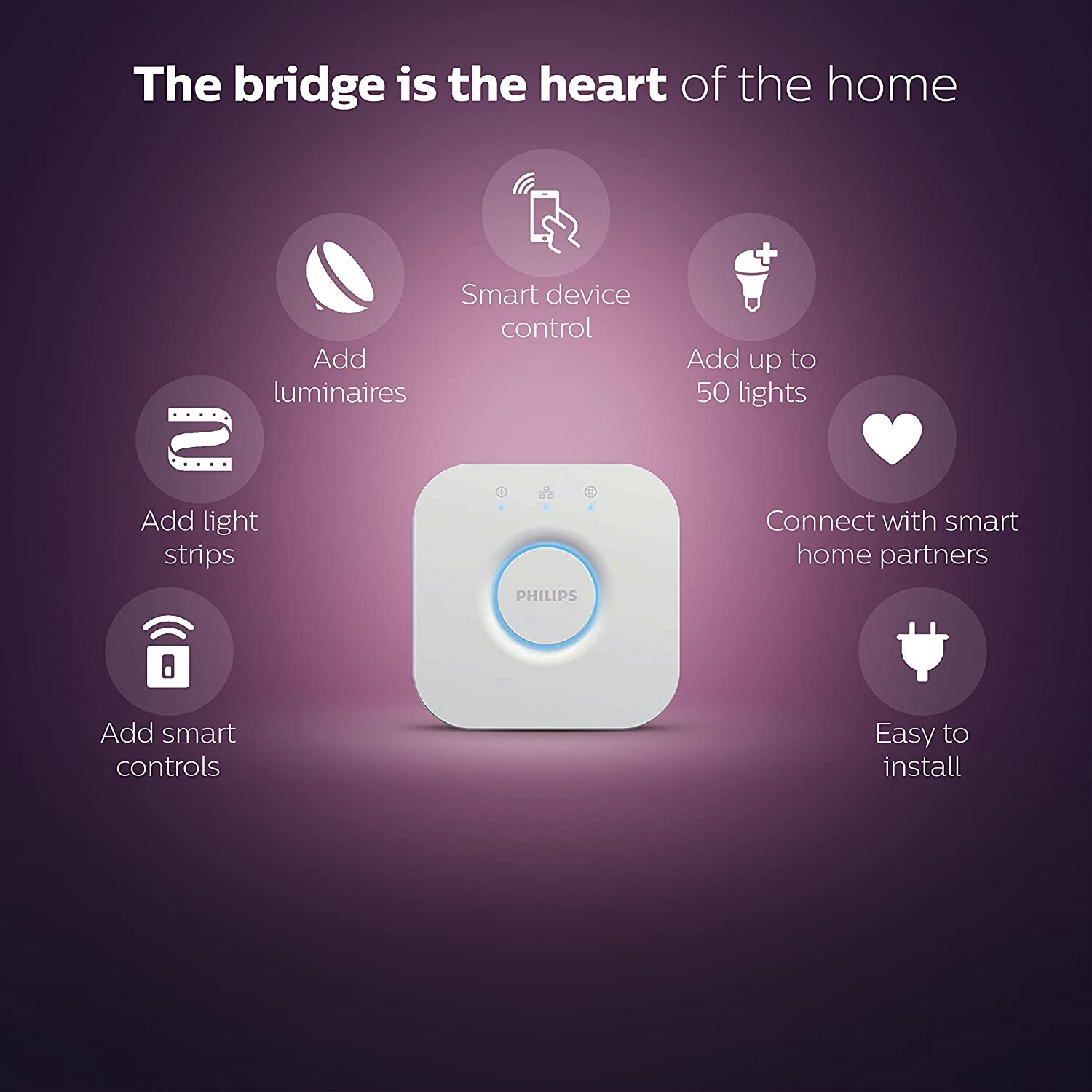 Philips Hue Bridge 2.0 (Works with Alexa), White. Smart Home Lighting System - Refurbished Pristine
