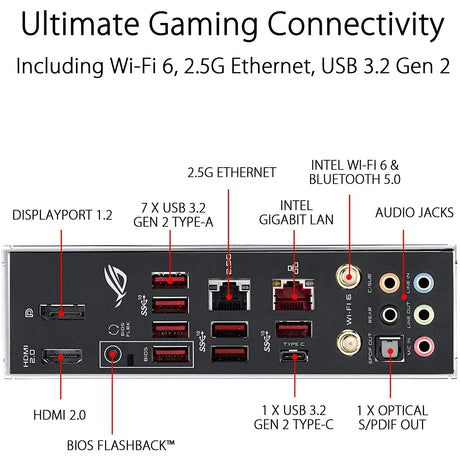 ASUS ROG Strix X570-E Gaming ATX Motherboard, AMD Socket AM4, Ryzen