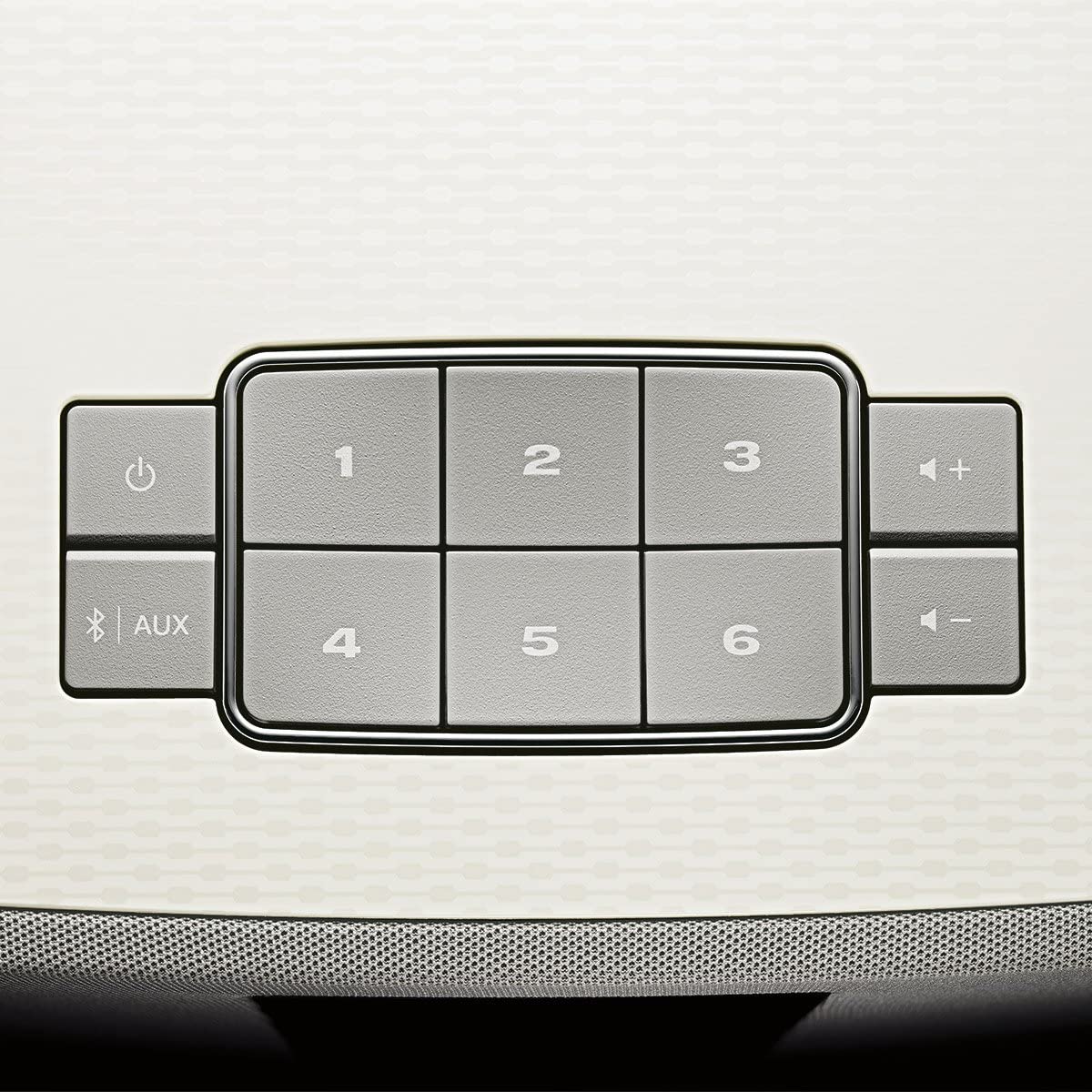 Bose SoundTouch 30 Series III Wireless Smart Speaker System (White)