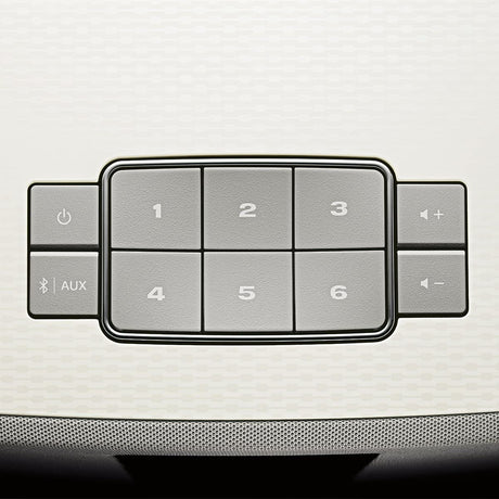 Bose SoundTouch 30 Series III Wireless Smart Speaker System (White)